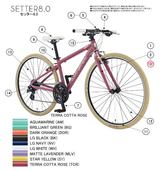 asahi 93007000 LOUIS GARNEAU SETTER 8.0 фронт форк (DARK ORANGE 370) запчасть