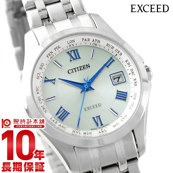 Шикзн Exceed EC1120-59B редизайн (Exceed)