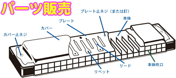 SUZUKI RP-21HM Reed Plate Hi-Dm для мейнера SU-21 Humming / SU-21SP, для сменных пластин (не отправляется в Хоккайдо/Окинаву/отдалённые острова/по складчинам/курьером)